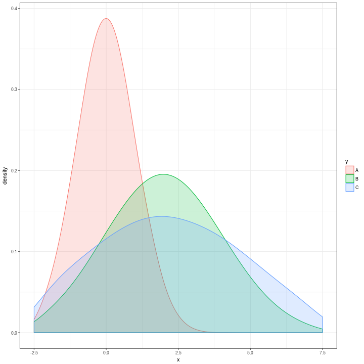 plot of chunk unnamed-chunk-10