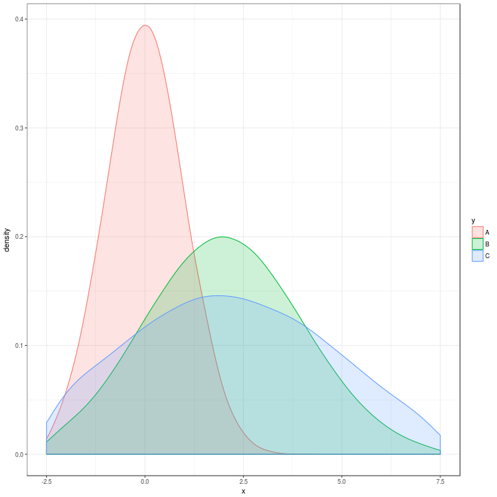 plot of chunk unnamed-chunk-11