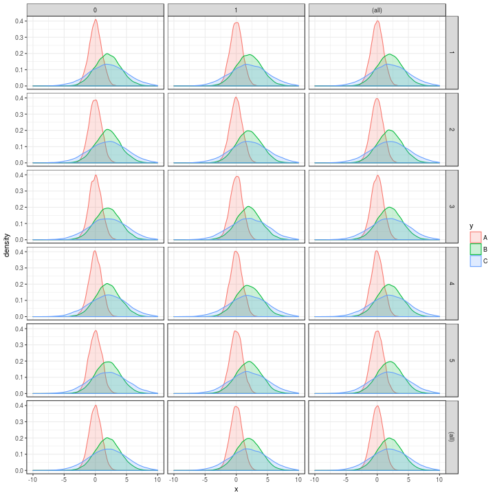 plot of chunk unnamed-chunk-13